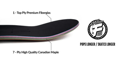 EMillion Fibertech Logo Deck 8.25 - Orange